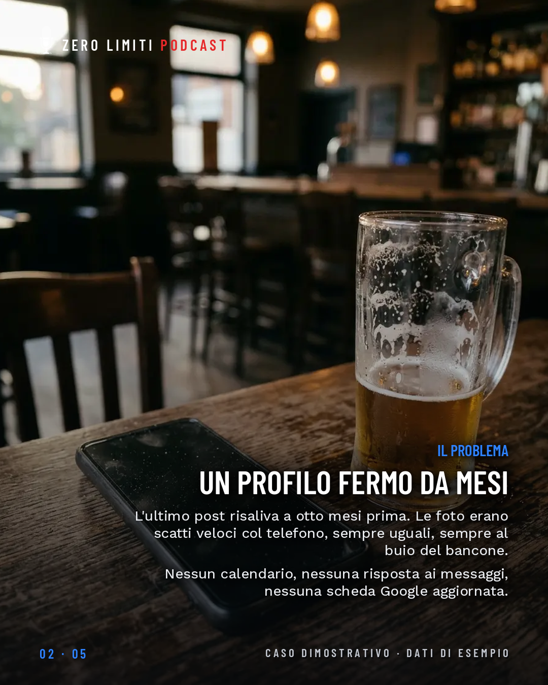 Caso studio cliente — Il problema