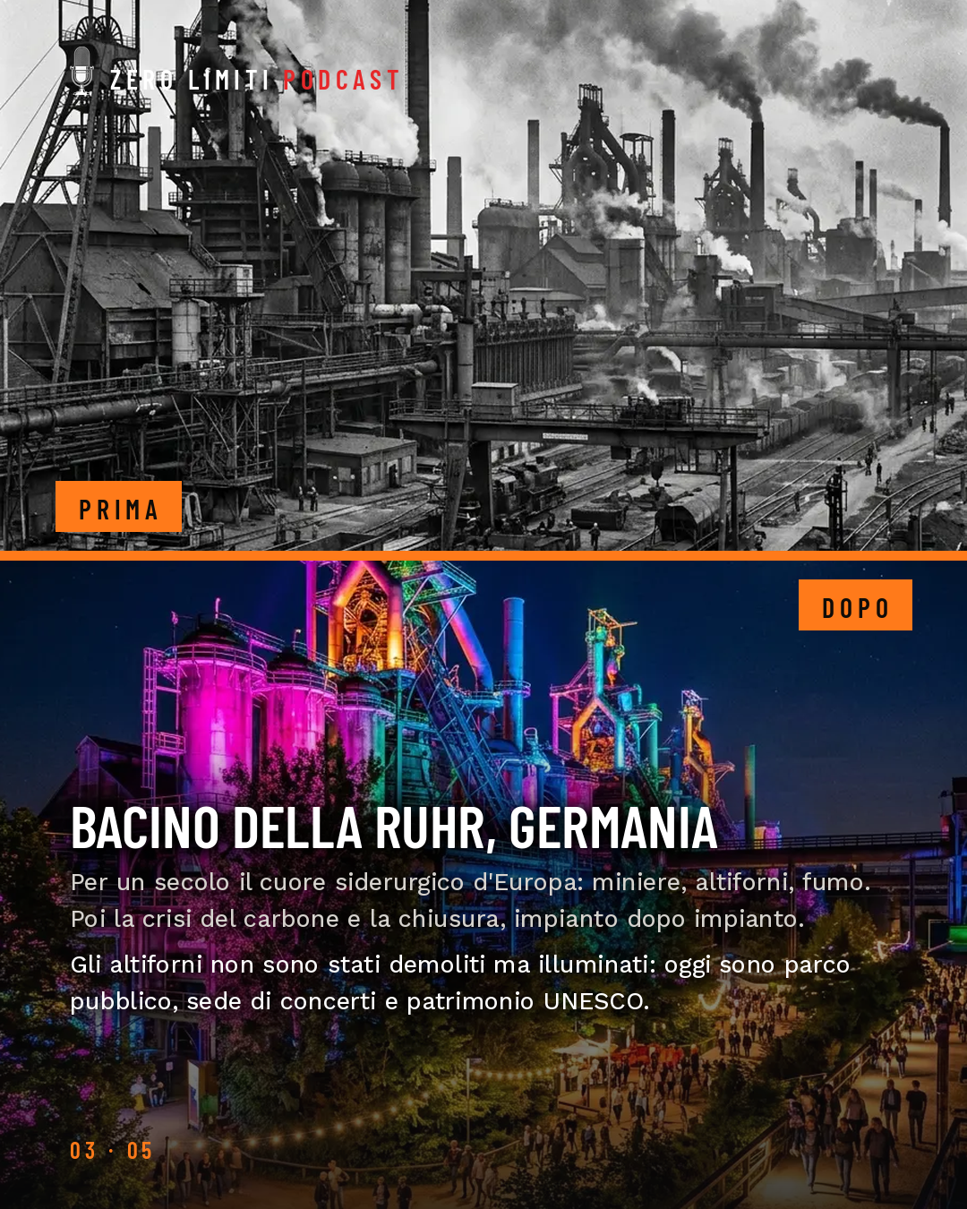 Prima e dopo — Ruhr