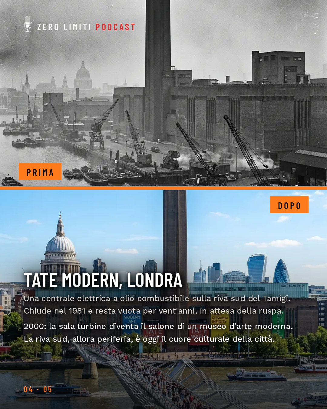 Prima e dopo — Tate Modern