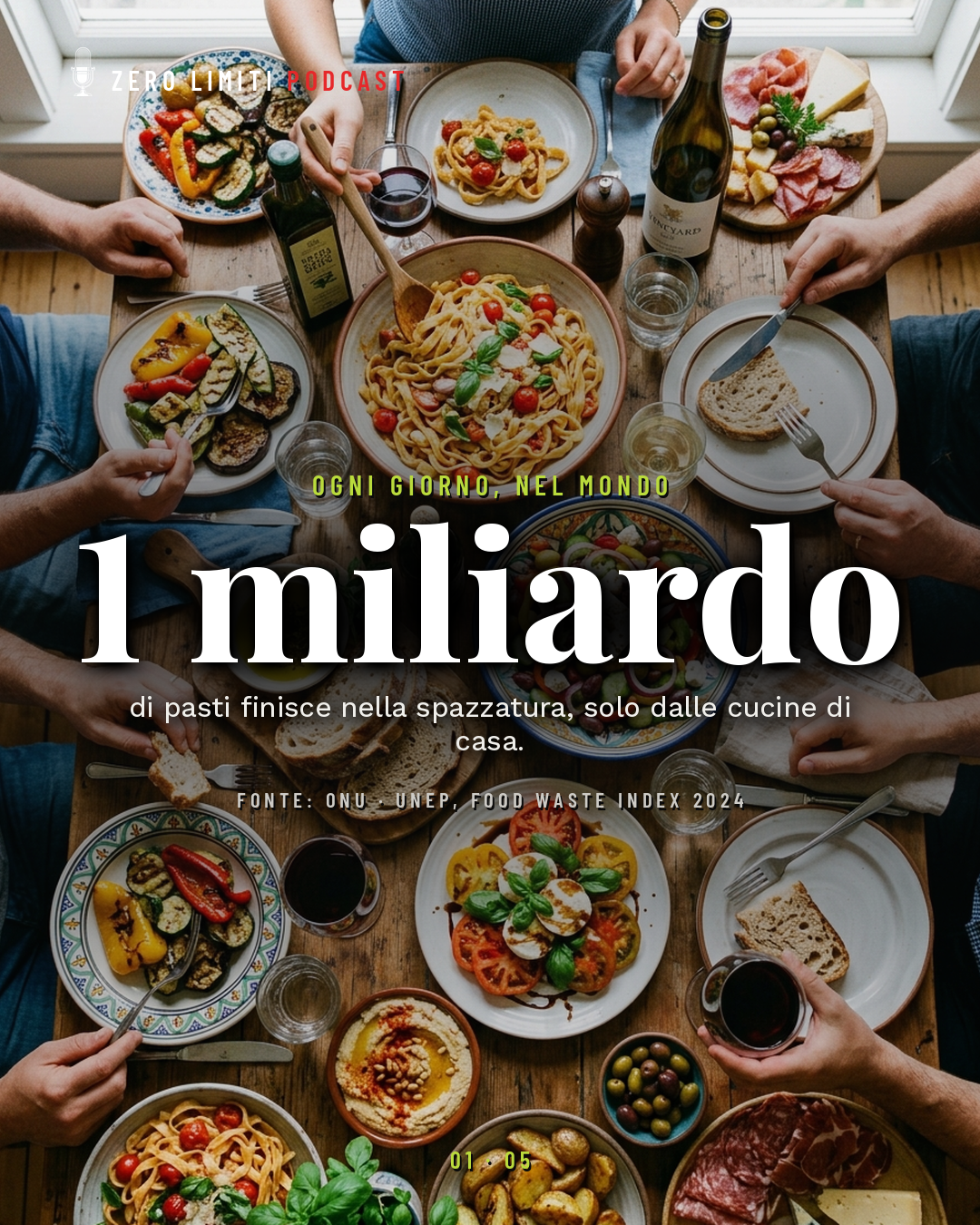 Dati e statistiche — I pasti